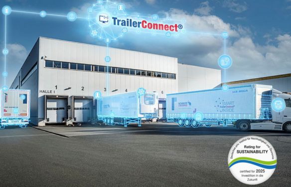 Erneuerung Nachhaltigkeitssiegel 2025