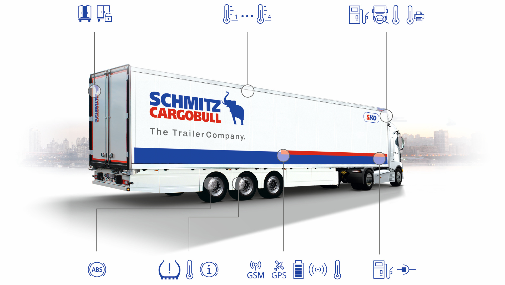 SmartTrailer