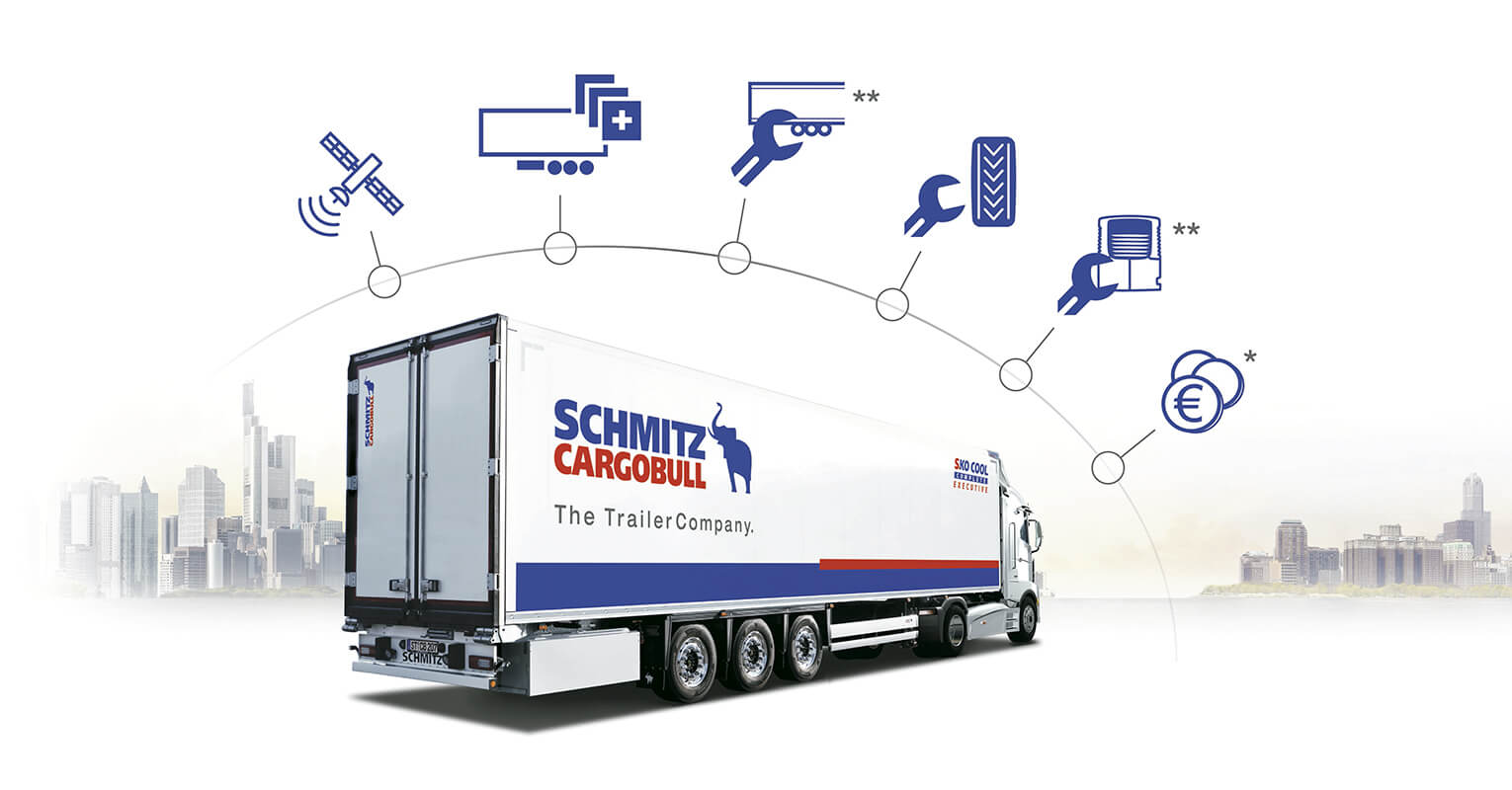 Оценка водителей scania для эффективного управления автопарком